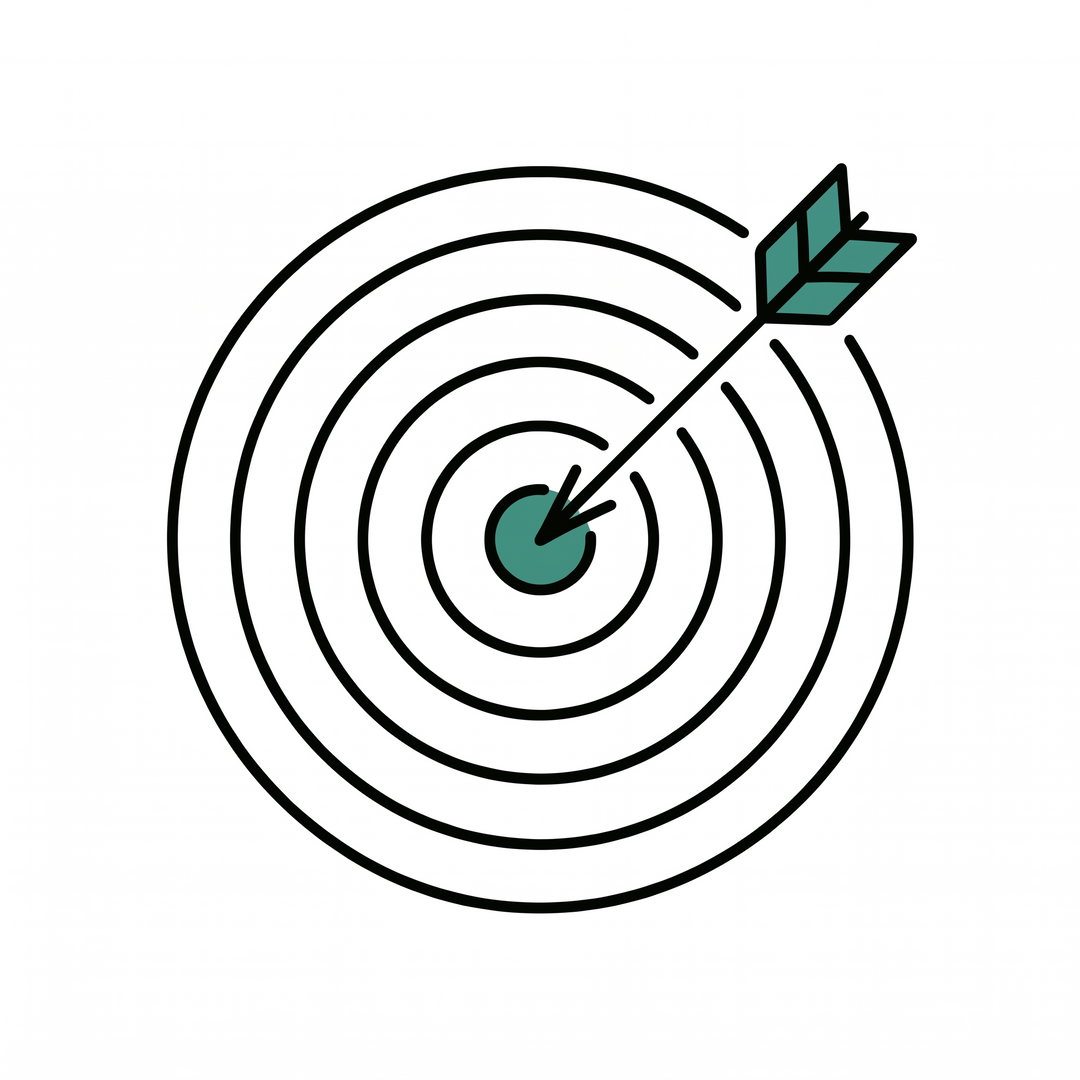 Focus Systems